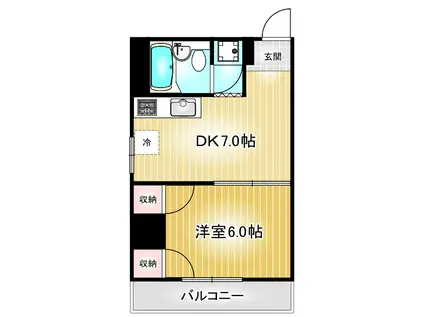 パークサイドメゾン伏見(1DK/8階)の間取り写真