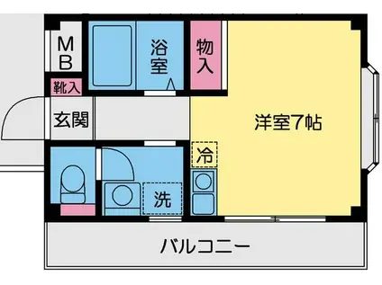 インペリアル富士(ワンルーム/1階)の間取り写真