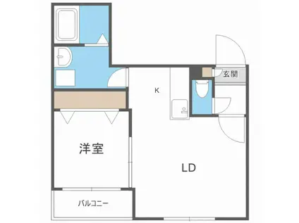 LEIA札幌 レイア札幌(1LDK/2階)の間取り写真