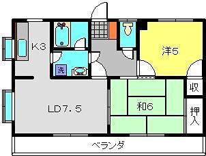 URBAN HOMES A(2LDK/3階)の間取り写真