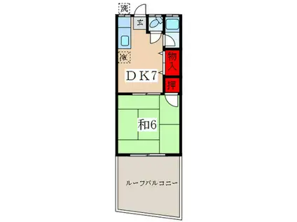 第一板橋荘(1DK/2階)の間取り写真