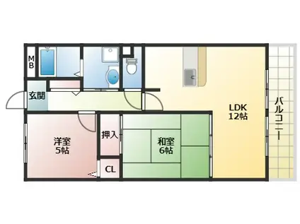 ヴェルドミールステラ(2LDK/1階)の間取り写真