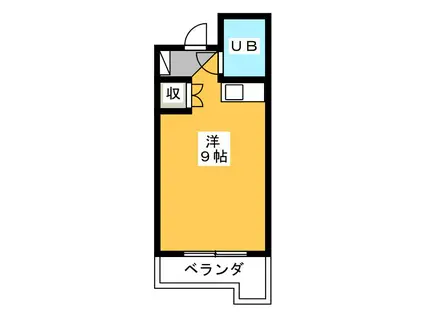 フルカワ第2ビル(ワンルーム/3階)の間取り写真
