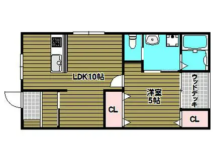 アーブルメゾン(1LDK/1階)の間取り写真