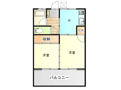 一瀬ハイツ(2K/2階)の間取り写真