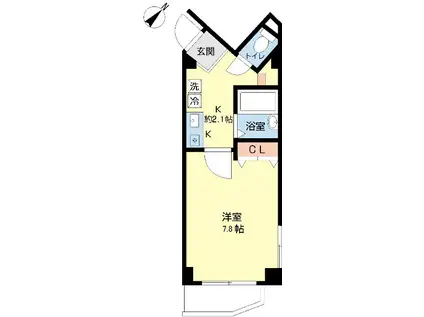 スペースアメニティ梶が谷1丁目(1K/5階)の間取り写真