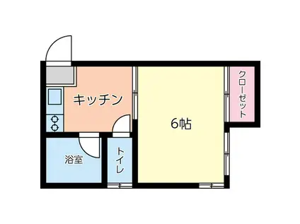 清和ハイム(1K/1階)の間取り写真