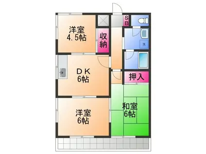 ファミール幸(3DK/2階)の間取り写真