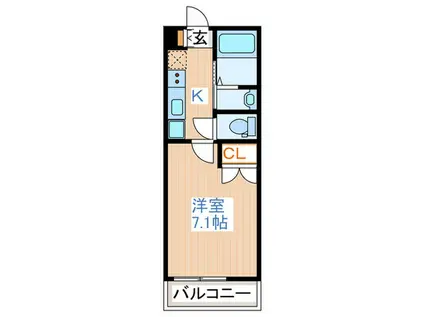 グランフルス川内A(1K/2階)の間取り写真