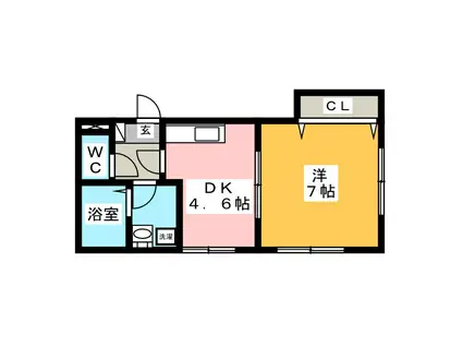 グランディール鶴見(1DK/1階)の間取り写真