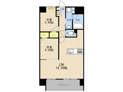 LIBTH菊陽II(2LDK/5階)の間取り写真