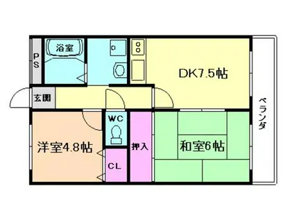 大拓ハイツ10(2DK/2階)の間取り写真