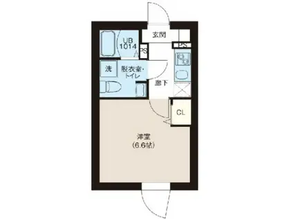 レピュア町屋レジデンス(1K/5階)の間取り写真