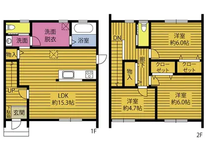 ファミーユ志手(3LDK/1階)の間取り写真