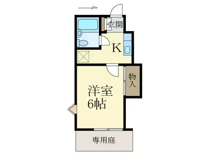 グリーンフル向(1K/1階)の間取り写真