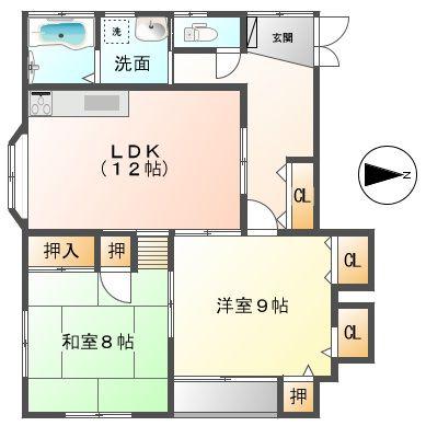 ファミーユ宮下E(2LDK/2階)の間取り写真