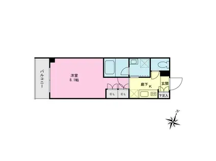 プライムネクサス梅屋敷(1K/2階)の間取り写真