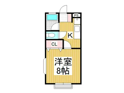 飯島ハイツ(1K/2階)の間取り写真