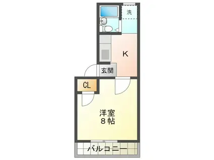 アーバンハイツミスギ(1K/2階)の間取り写真