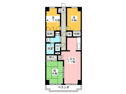 エンゼルハイム桜台(3LDK/5階)の間取り写真