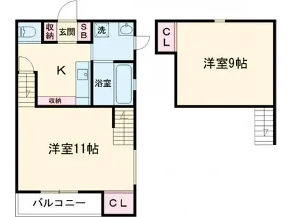ココカラハウス南佐古 B(1SK/2階)の間取り写真