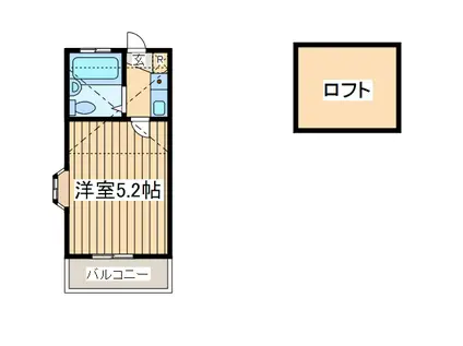 ヴィラ・アマデウス(1K/2階)の間取り写真