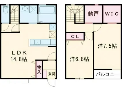 ファミーユコート(2SLDK/1階)の間取り写真