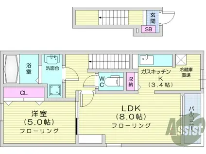 ソレアード西勝山(1LDK/2階)の間取り写真