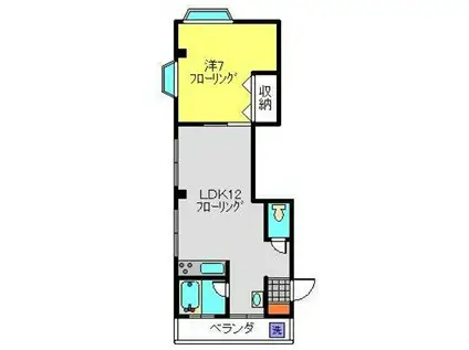 片倉建鉄ビル(1LDK/3階)の間取り写真