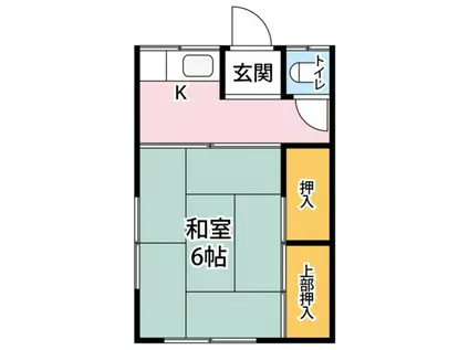 中澤荘(1K/2階)の間取り写真