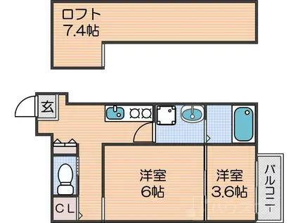SAYAREINE SUGIMOTO サヤレインスギモト(2K/2階)の間取り写真