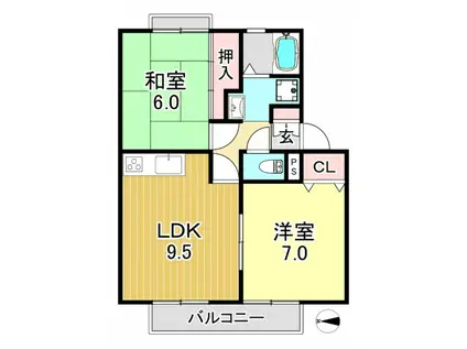 アーバンライフ芝田(2LDK/2階)の間取り写真