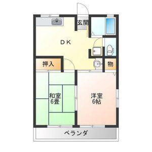ドミールB(2DK/1階)の間取り写真