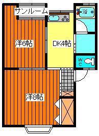 アーバンティKN(2DK/2階)の間取り写真