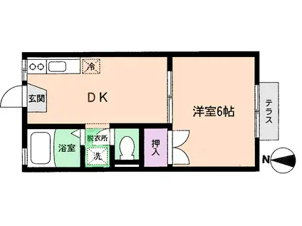 ジュネス永野 I(1DK/1階)の間取り写真