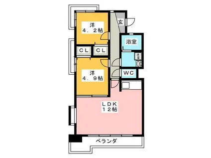 澤田コーポラス(2LDK/2階)の間取り写真