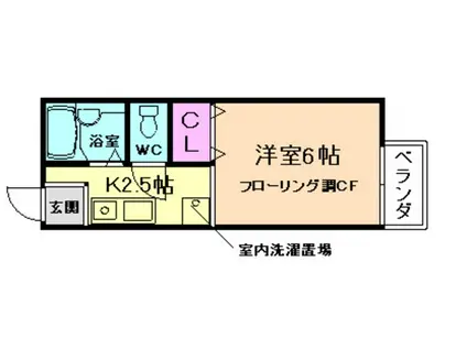 ヴィラNSII(1K/2階)の間取り写真