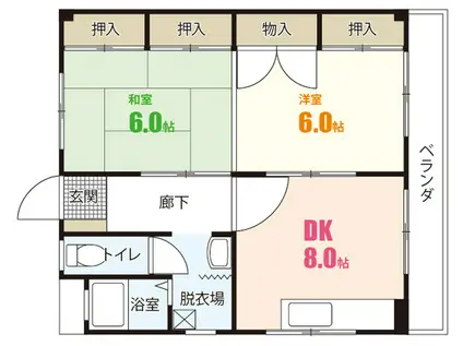 柿本ビル(2DK/1階)の間取り写真