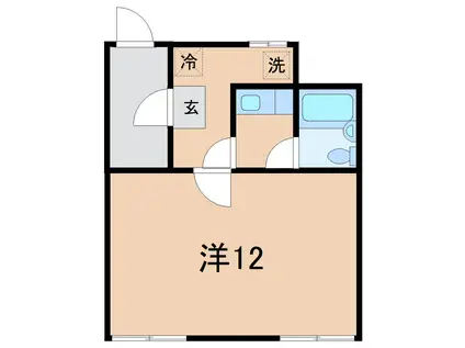 リバーウッド(1K/2階)の間取り写真