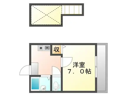 ラポール太田下町(1K/2階)の間取り写真