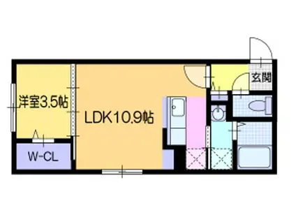 シティノーブル栄通(1LDK/2階)の間取り写真