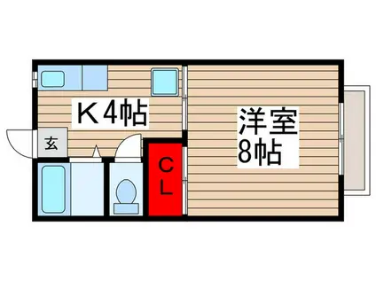 パルメゾン北野(1K/1階)の間取り写真