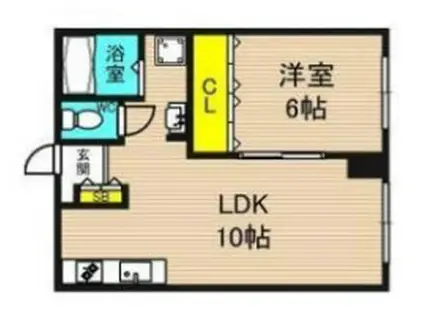此花マンション(1LDK/1階)の間取り写真