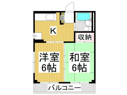 ジュネス相ノ木(2K/1階)の間取り写真