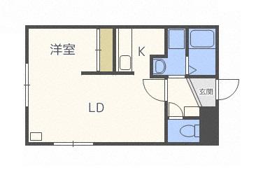 フォレスト新札幌(1DK/2階)の間取り写真