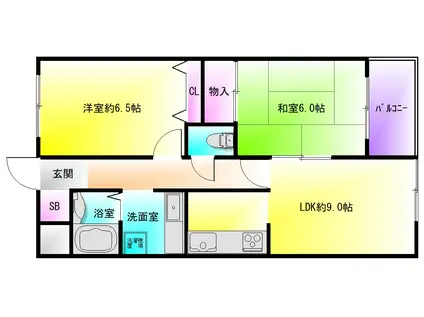 フォーチュン北本町(2LDK/1階)の間取り写真