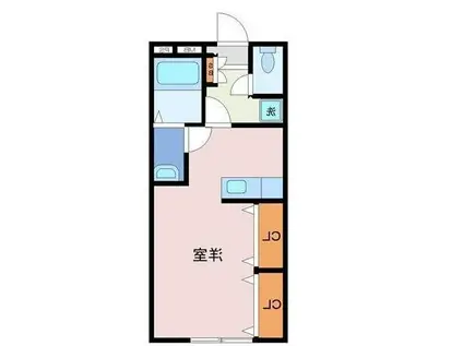 LA CHIC TERACE(ワンルーム/1階)の間取り写真