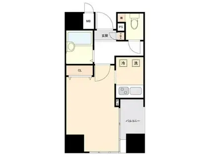 セジョリ大森町(ワンルーム/4階)の間取り写真