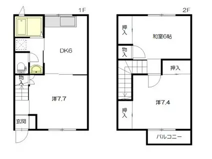 ミルトニア(3DK/1階)の間取り写真