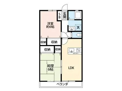 エーリSAS(2LDK/2階)の間取り写真